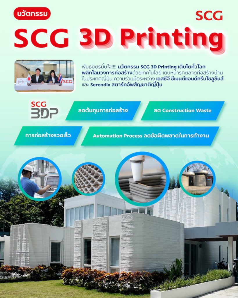 พันธมิตรมั่นใจ!!!! นวัตกรรม SCG 3D Printing เติบโตทั่วโลก