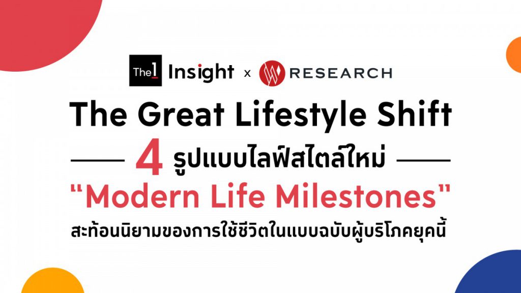 The 1 Insight ร่วมกับ Wisesight Research เผยเมกะเทรนด์ The Great Lifestyle Shift  