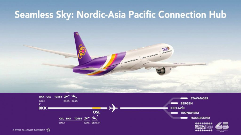 การบินไทย ร่วมกับ Seafood from Norway เปิดแคมเปญพิเศษ “From Sea to Sky: 120 Years of Friendship” ส่งต่ออาหารสดจากท้องทะเลนอร์ดิกสู่ผู้บริโภค ผลักดันไทยเป็นศูนย์กลางเชื่อมโยงสู่ ภูมิภาคเอเชียแปซิฟิก
