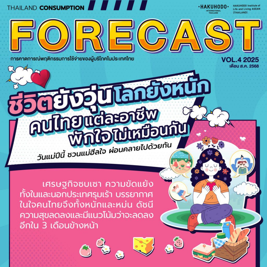 สถาบันวิจัยความเป็นอยู่ ฮาคูโฮโด เผย คนไทยแต่ละอาชีพมีวิธีฮีลใจที่แตกต่างกัน